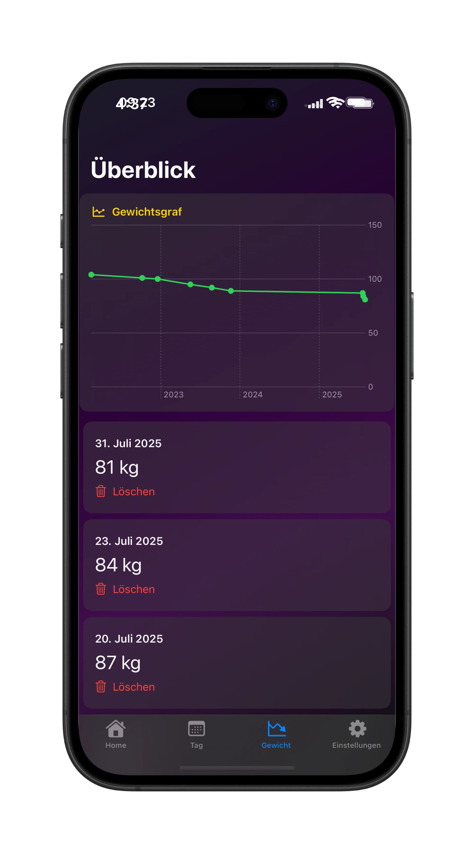 LightBite Screen 2 Dark Mode - Tracke dein Gewicht um deinen Gewichtsverlust zu visualisieren.